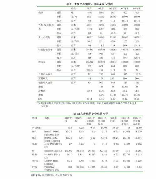 國盛證券 偉思醫療通過MyoNyx技術轉讓強化電刺激產品競爭優勢