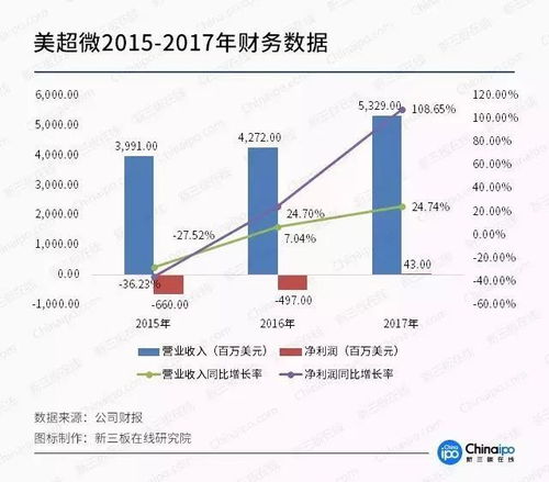 電競(jìng)浪潮與硬件革新 驅(qū)動(dòng)電腦行業(yè)發(fā)展的雙引擎