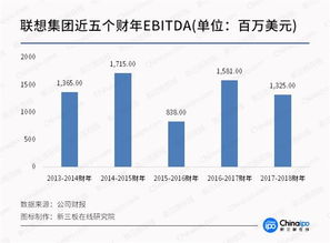 電競驅(qū)動(dòng)軟硬件革新 從CJ引爆到行業(yè)深層變革